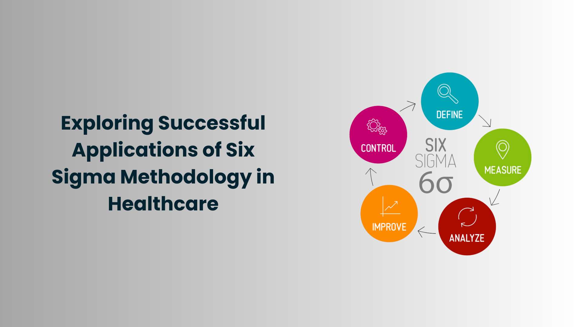 Exploring Successful Applications of Six Sigma Methodology in Healthcare